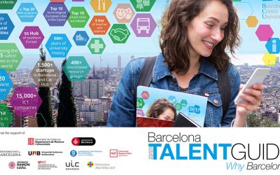 L’FCRI col·labora amb la guia de BCU Talent Guide 2022-2023